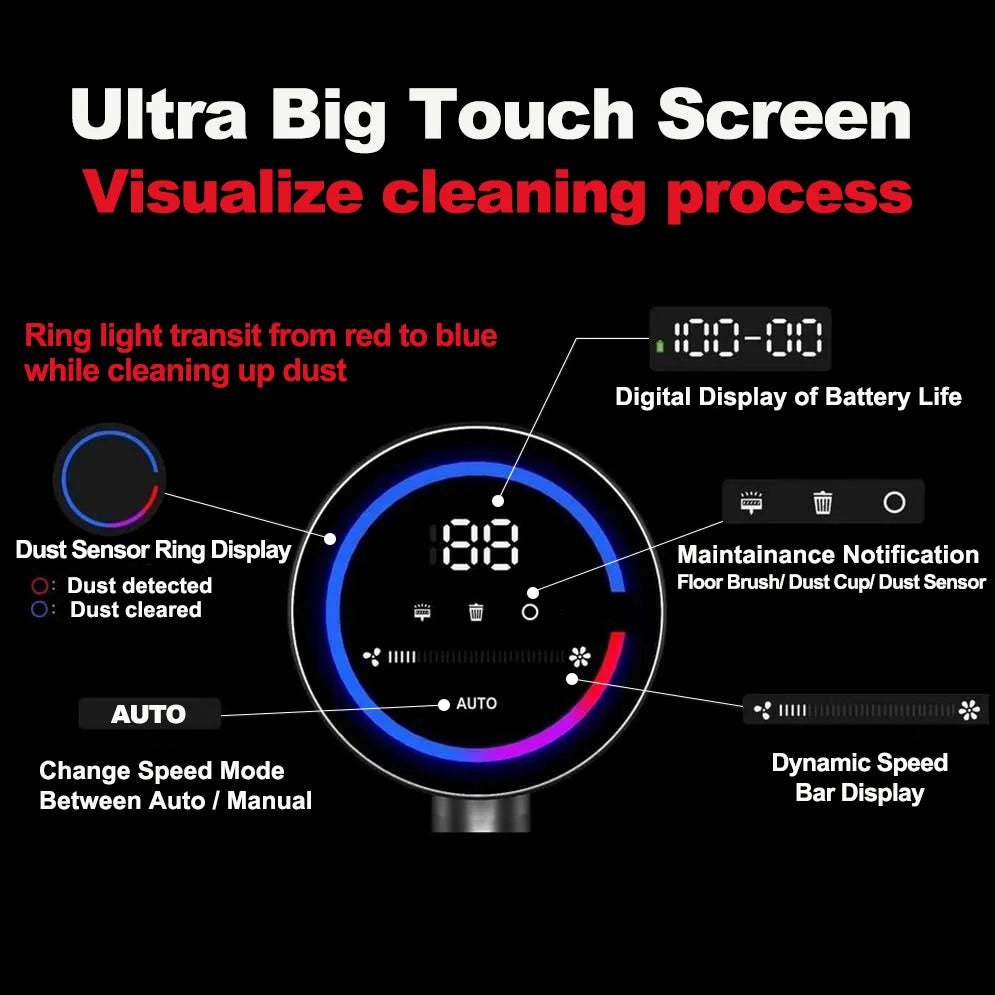 Smart Cordless Vacuum Cleaner