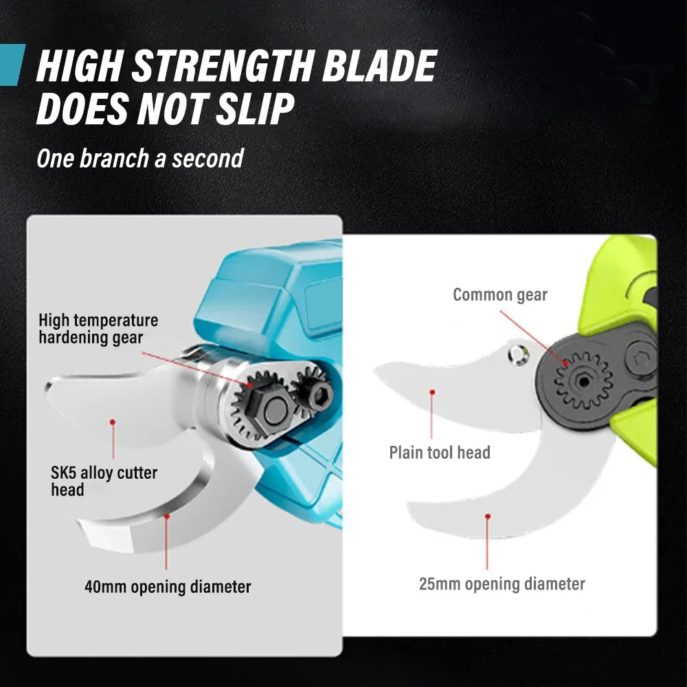 Professional Cordless Power Scissor