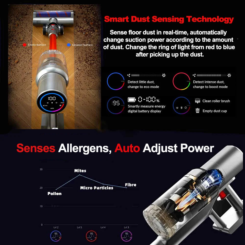 Smart Cordless Vacuum Cleaner